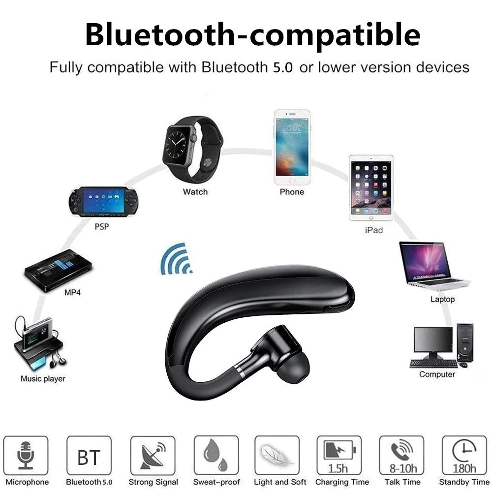 Bluetooth 5.0 Wireless Earbuds Headset