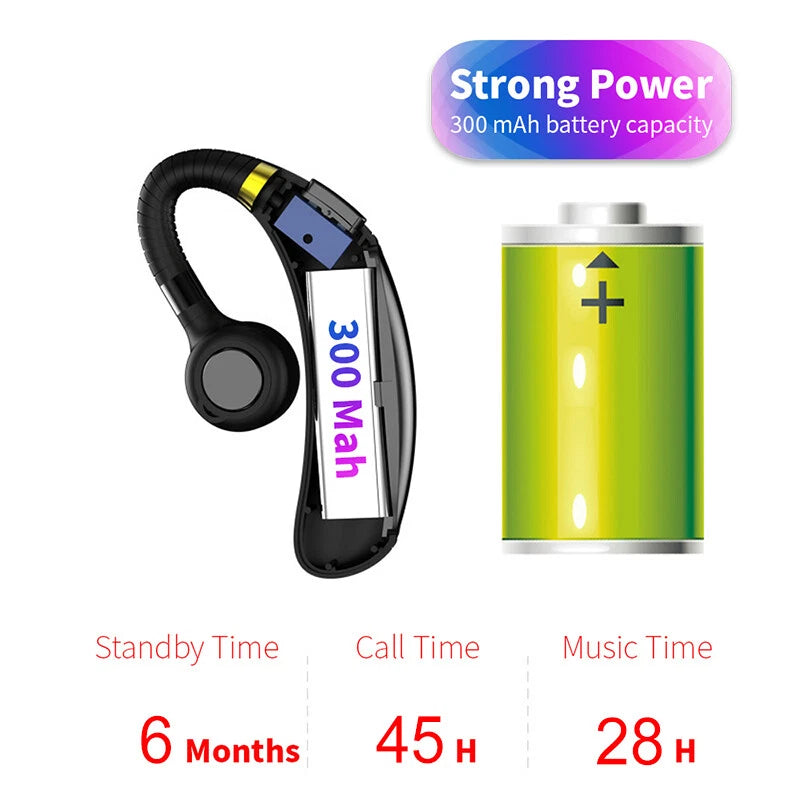 Wireless Bluetooth Earpiece Headset