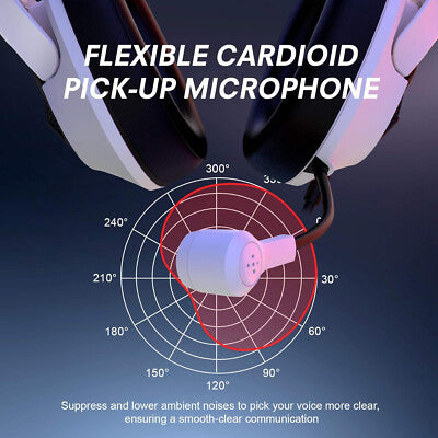 Gaming Headphones Headset Mic